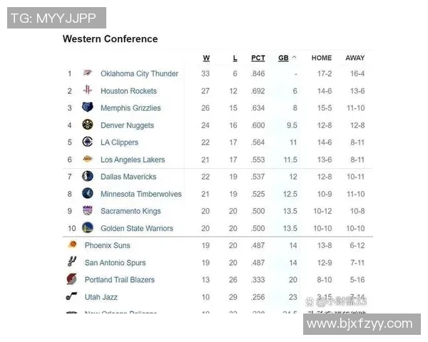 NBA雷霆对快船比赛直播时间及赛程安排详解