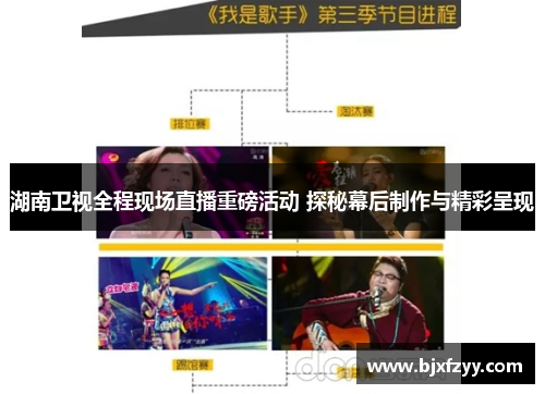 湖南卫视全程现场直播重磅活动 探秘幕后制作与精彩呈现