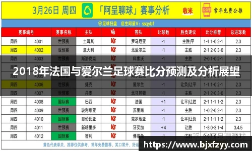 2018年法国与爱尔兰足球赛比分预测及分析展望
