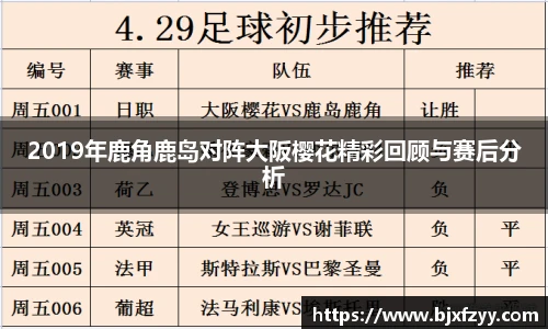 2019年鹿角鹿岛对阵大阪樱花精彩回顾与赛后分析