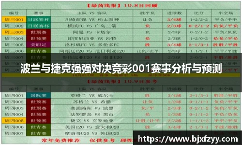 波兰与捷克强强对决竞彩001赛事分析与预测